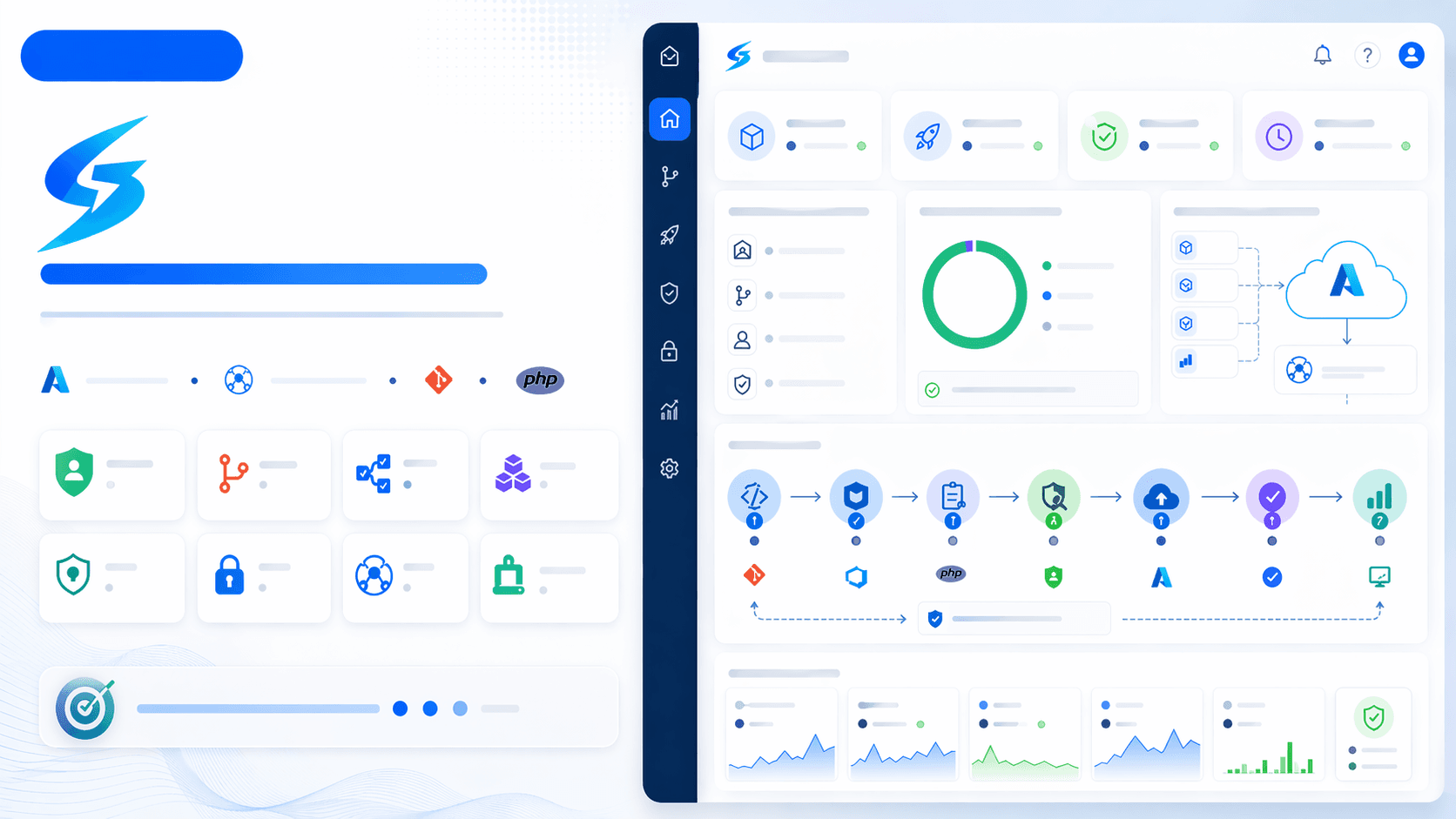 Scalable Enterprise DevOps Ecosystem for Automated PHP Application  Delivery on Azure — screenshot 2